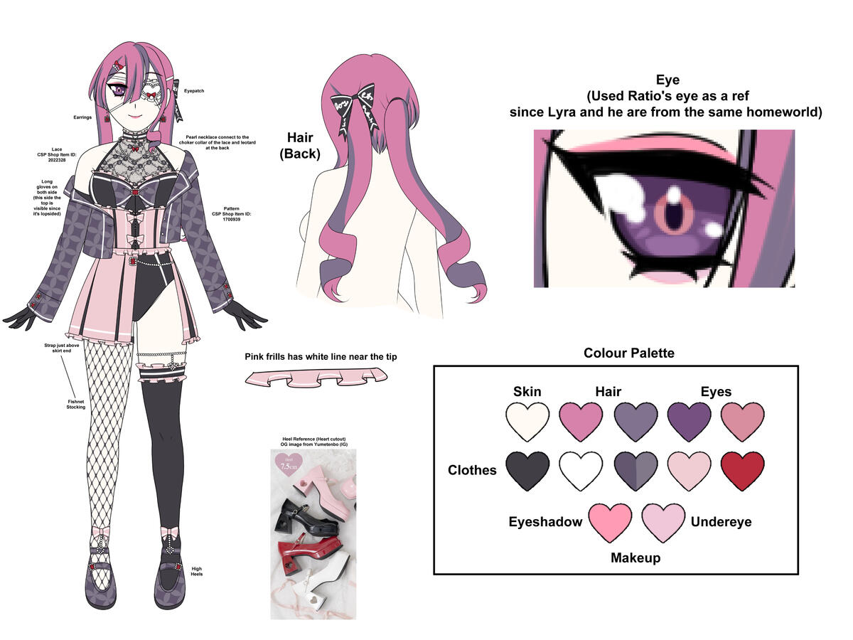 Fan OC - Lyra Grimstones (HSR)